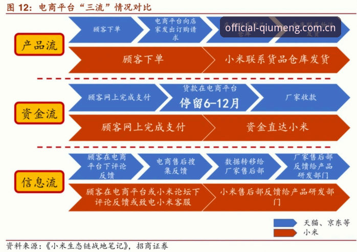 球盟会游戏平台深度分析：从官方入口到版本迭代的全面解析
