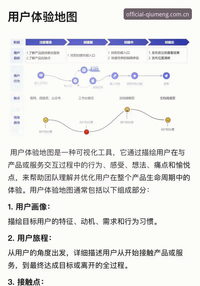 球盟会功能介绍 球盟会功能介绍深度评测:从平台生态到用户体验的全方位拆解
